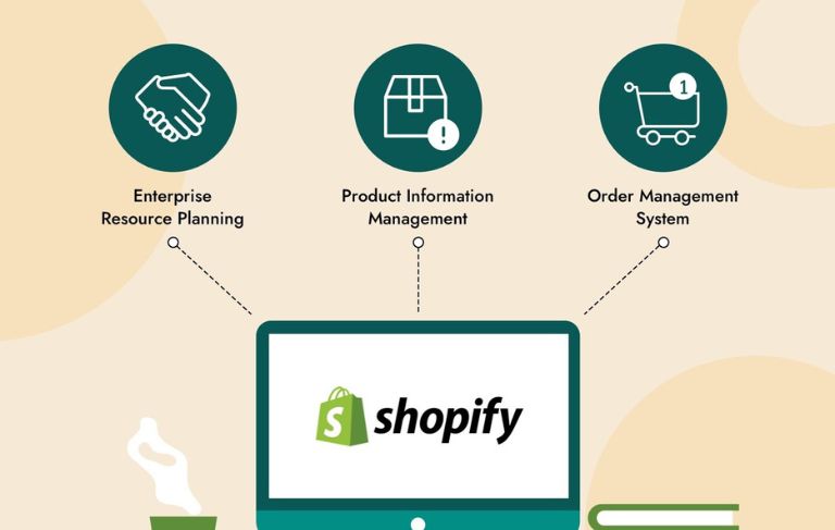 Professional Shopify integration services in UAE for seamless e-commerce store setup and optimized business growth.